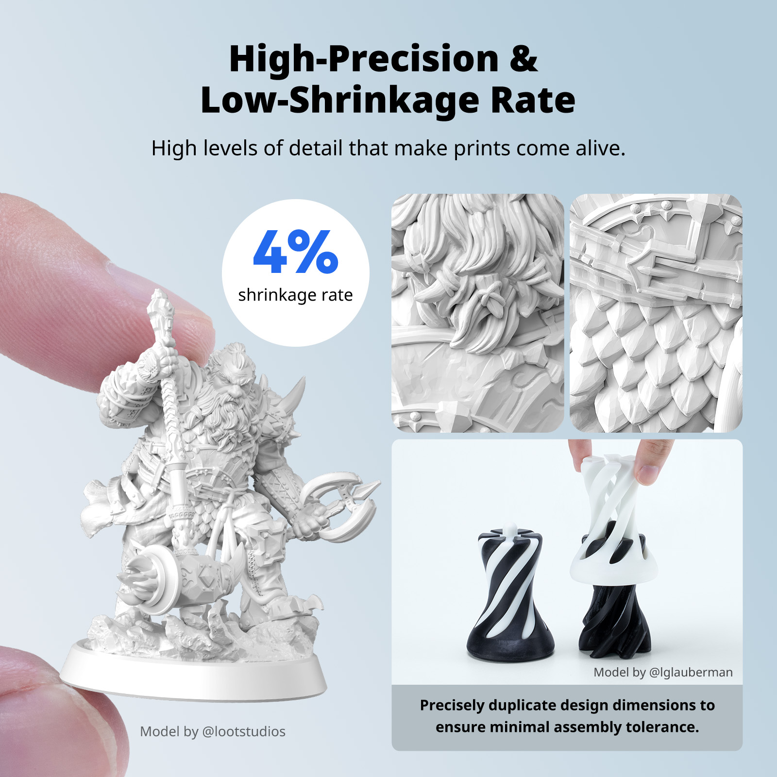 เรซิ่น ANYCUBIC แบบล้างน้ำได้เ - 3D Printing Ultem บทวิจารณ์และราคา